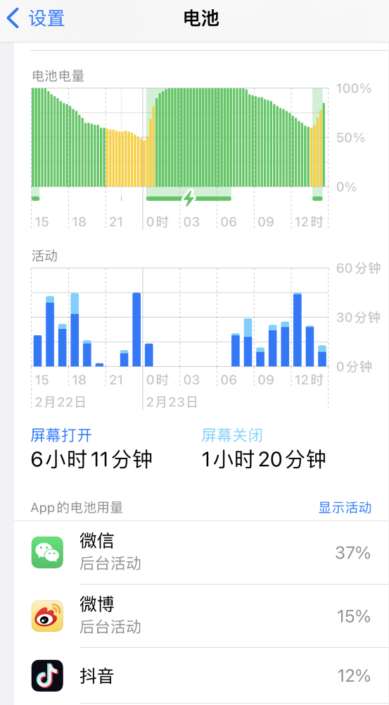 淅川苹果14维修分享如何延长 iPhone 14 的电池使用寿命 